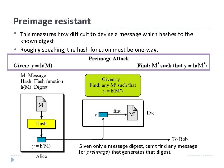 Preimage resistant This measures how difficult to devise a message which hashes to the