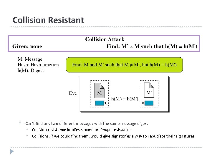 Collision Resistant Can’t find any two different messages with the same message digest Collision