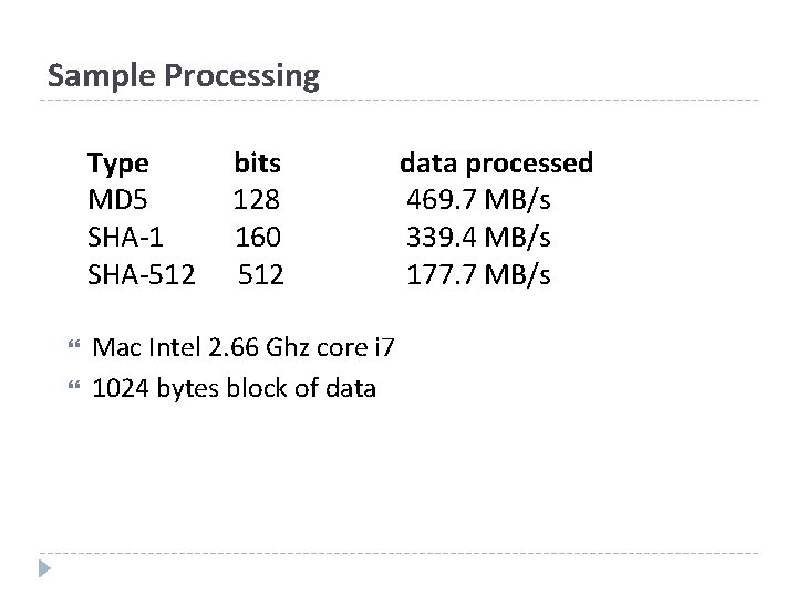 Sample Processing Type MD 5 SHA-1 SHA-512 bits 128 160 512 Mac Intel 2.