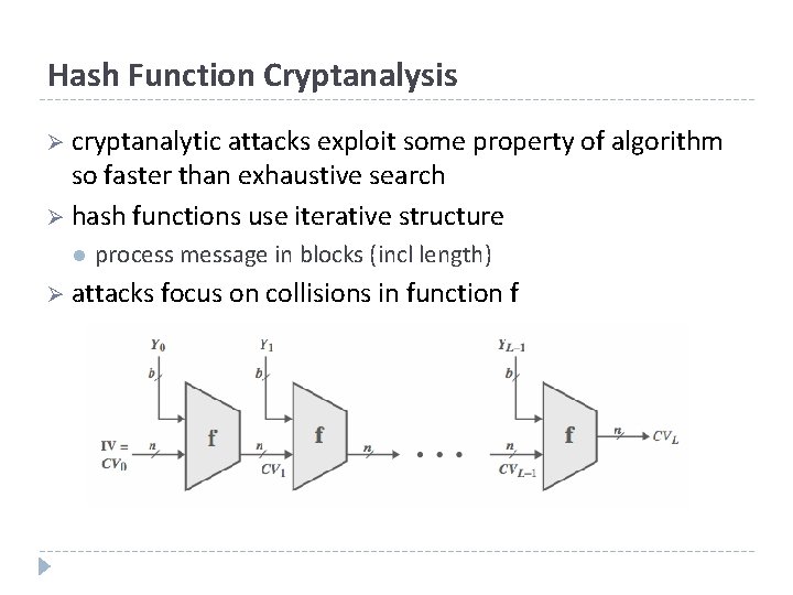 Hash Function Cryptanalysis Ø cryptanalytic attacks exploit some property of algorithm so faster than