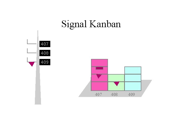 Signal Kanban 407 408 409 