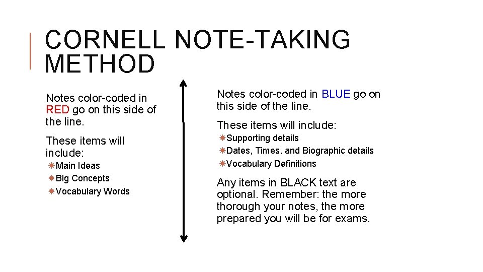 CORNELL NOTE-TAKING METHOD Notes color-coded in RED go on this side of the line.