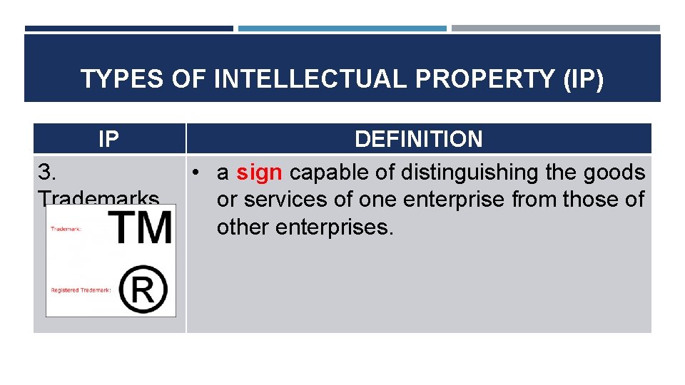 TYPES OF INTELLECTUAL PROPERTY (IP) IP 3. Trademarks DEFINITION • a sign capable of