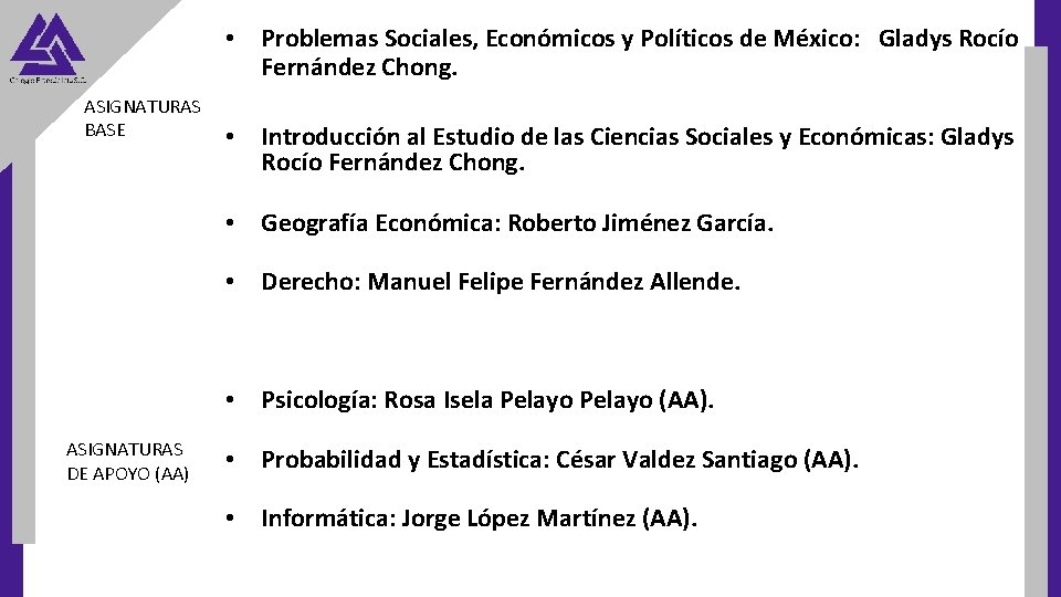  • Problemas Sociales, Económicos y Políticos de México: Gladys Rocío Fernández Chong. ASIGNATURAS