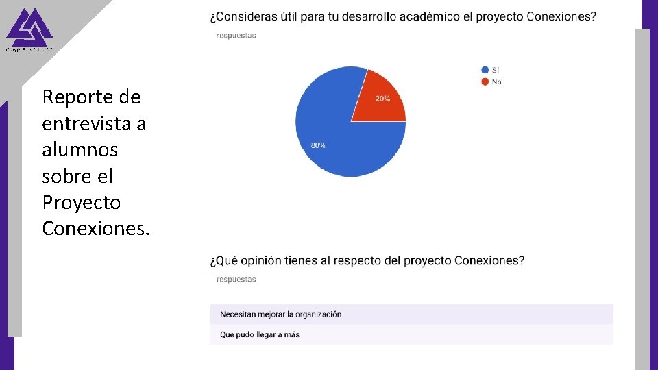 Reporte de entrevista a alumnos sobre el Proyecto Conexiones. 