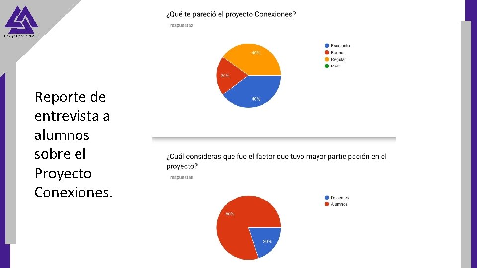 Reporte de entrevista a alumnos sobre el Proyecto Conexiones. 