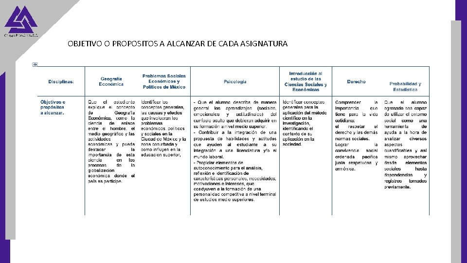 OBJETIVO O PROPOSITOS A ALCANZAR DE CADA ASIGNATURA 