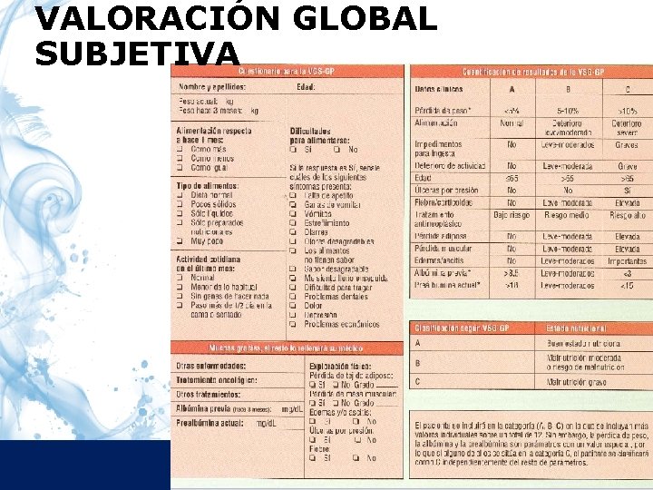 VALORACIÓN GLOBAL SUBJETIVA 