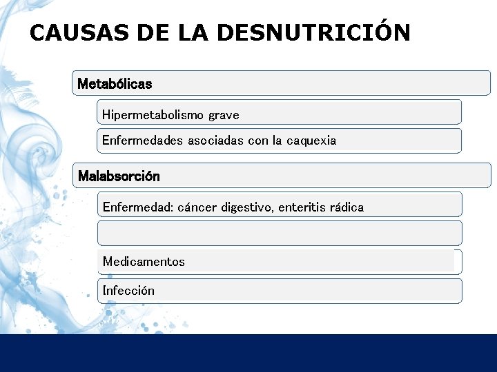 CAUSAS DE LA DESNUTRICIÓN Metabólicas Hipermetabolismo grave Enfermedades asociadas con la caquexia Malabsorción Enfermedad: