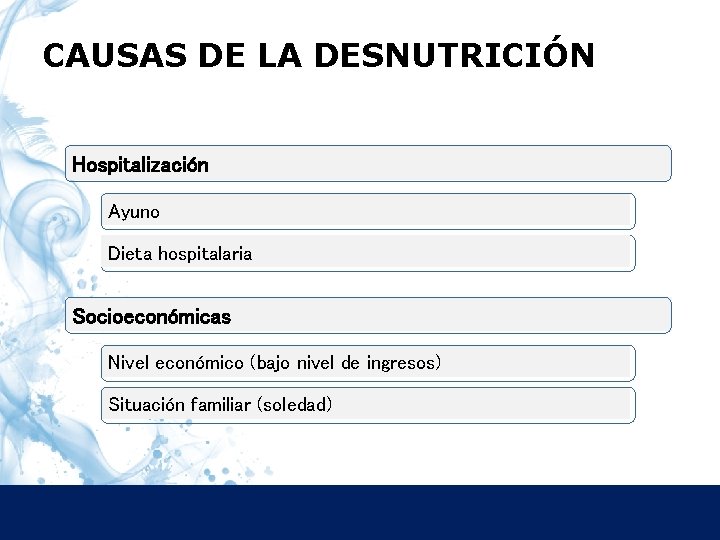 CAUSAS DE LA DESNUTRICIÓN Hospitalización Ayuno Dieta hospitalaria Socioeconómicas Nivel económico (bajo nivel de