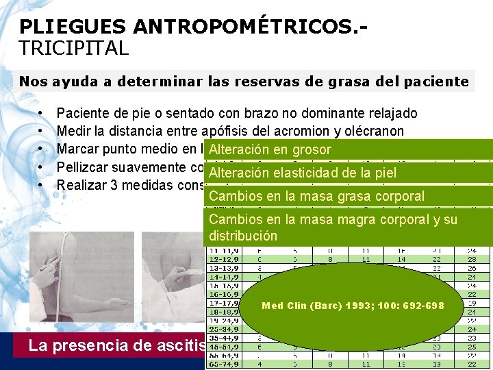 PLIEGUES ANTROPOMÉTRICOS. TRICIPITAL Nos ayuda a determinar las reservas de grasa del paciente •