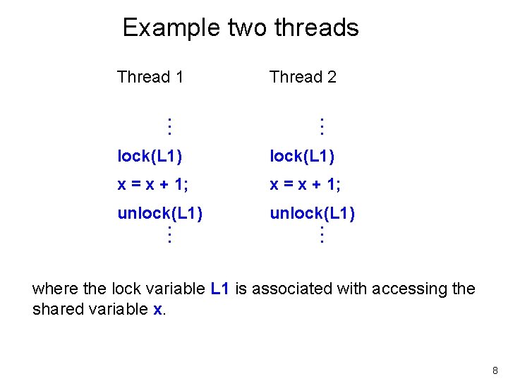 Example two threads Thread 1. . . Thread 2. . . lock(L 1) x Example two threads Thread 1. . . Thread 2. . . lock(L 1) x