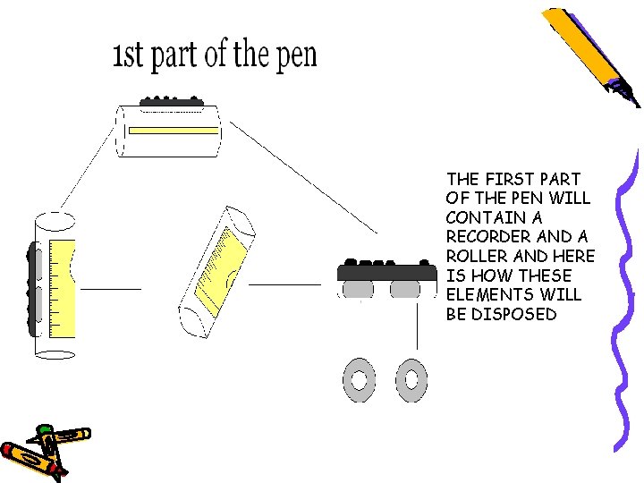 THE FIRST PART OF THE PEN WILL CONTAIN A RECORDER AND A ROLLER AND