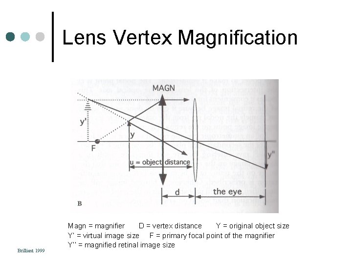 Lens Vertex Magnification Brilliant 1999 Magn = magnifier D = vertex distance Y = Lens Vertex Magnification Brilliant 1999 Magn = magnifier D = vertex distance Y =