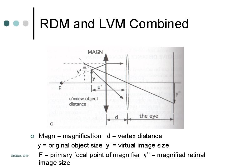 RDM and LVM Combined ¢ Brilliant 1999 Magn = magnification d = vertex distance RDM and LVM Combined ¢ Brilliant 1999 Magn = magnification d = vertex distance