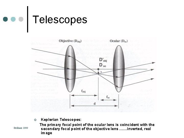 Telescopes ¢ Brilliant 1999 Keplerian Telescopes: The primary focal point of the ocular lens Telescopes ¢ Brilliant 1999 Keplerian Telescopes: The primary focal point of the ocular lens