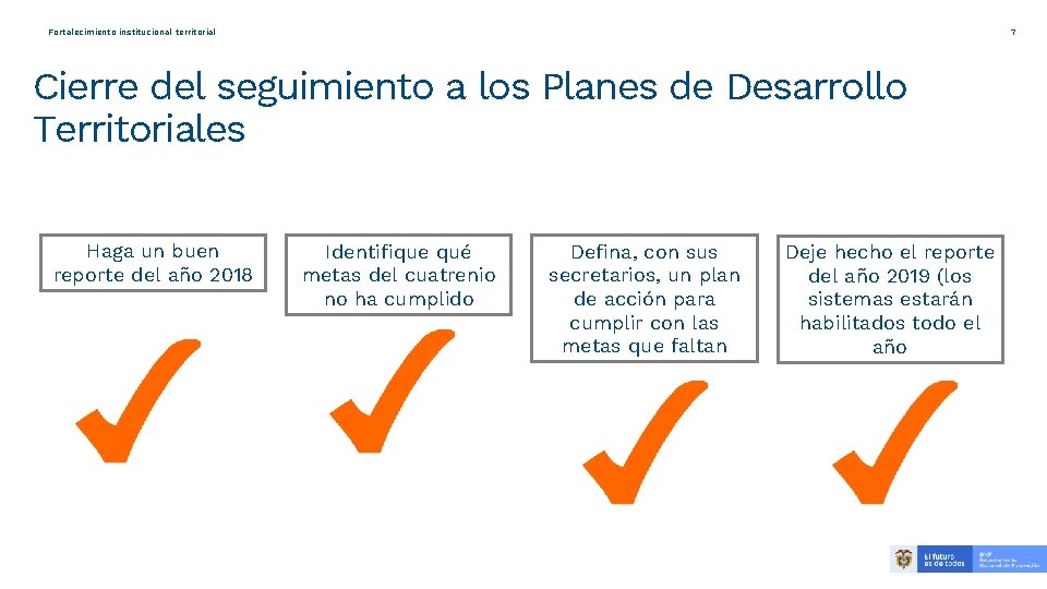 7 Fortalecimiento institucional territorial Cierre del seguimiento a los Planes de Desarrollo Territoriales Haga