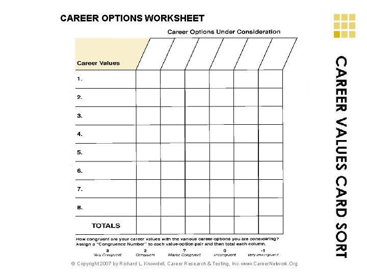 CAREER OPTIONS WORKSHEET © Copyright 2007 by Richard L. Knowdell, Career Research & Testing, CAREER OPTIONS WORKSHEET © Copyright 2007 by Richard L. Knowdell, Career Research & Testing,