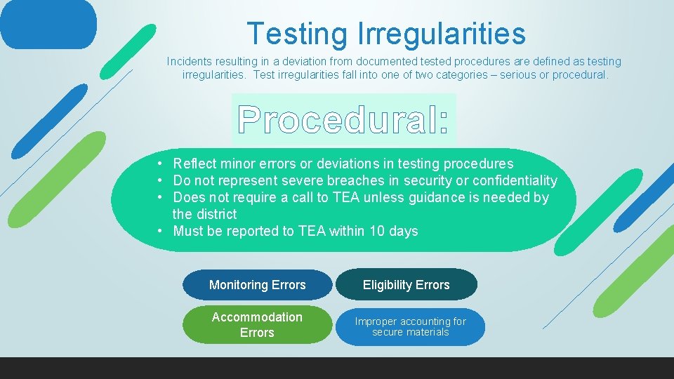 Testing Irregularities Incidents resulting in a deviation from documented tested procedures are defined as