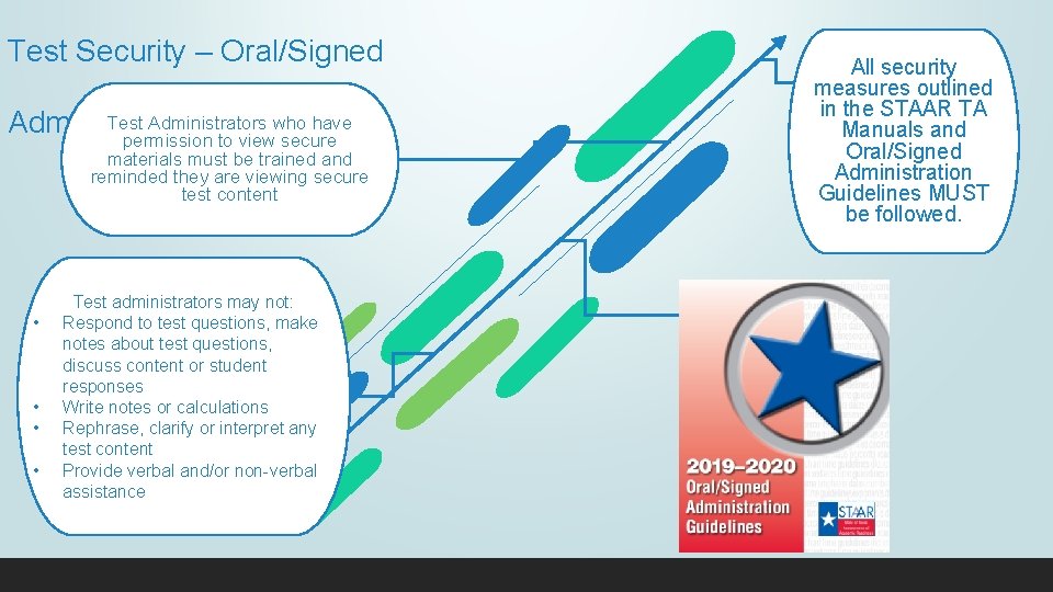 Test Security – Oral/Signed Test Administrators who have Administration permission to view secure materials