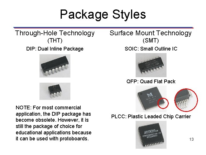 Package Styles Through-Hole Technology Surface Mount Technology (THT) (SMT) DIP: Dual Inline Package SOIC: Package Styles Through-Hole Technology Surface Mount Technology (THT) (SMT) DIP: Dual Inline Package SOIC:
