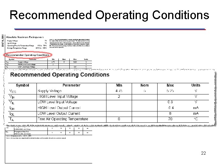 Recommended Operating Conditions 22 Recommended Operating Conditions 22