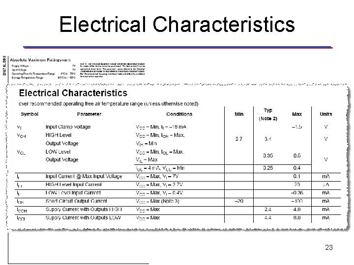 Electrical Characteristics 23 Electrical Characteristics 23