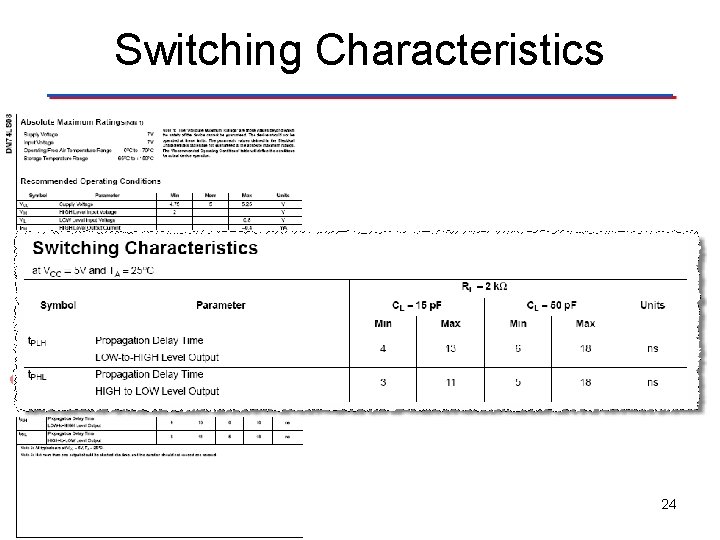 Switching Characteristics 24 Switching Characteristics 24