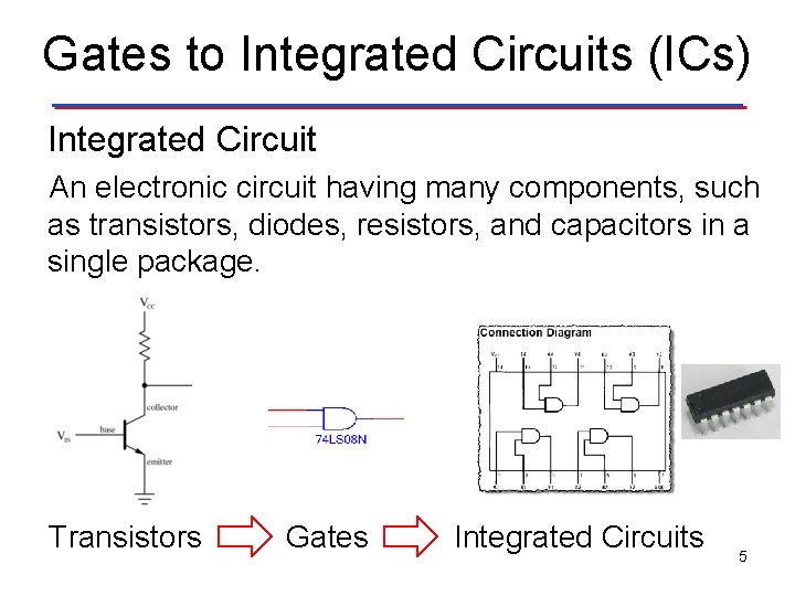 Gates to Integrated Circuits (ICs) Integrated Circuit An electronic circuit having many components, such Gates to Integrated Circuits (ICs) Integrated Circuit An electronic circuit having many components, such