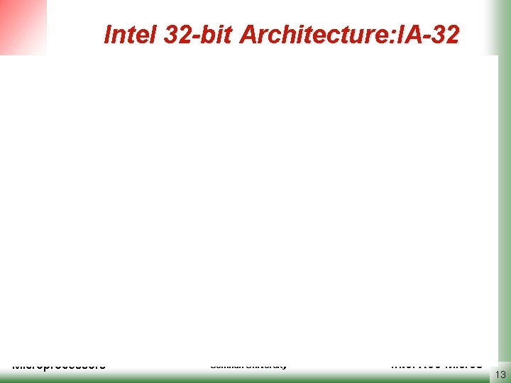 Intel 32 -bit Architecture: IA-32 Microprocessors Semnan University Intel X 86 Micros 13 
