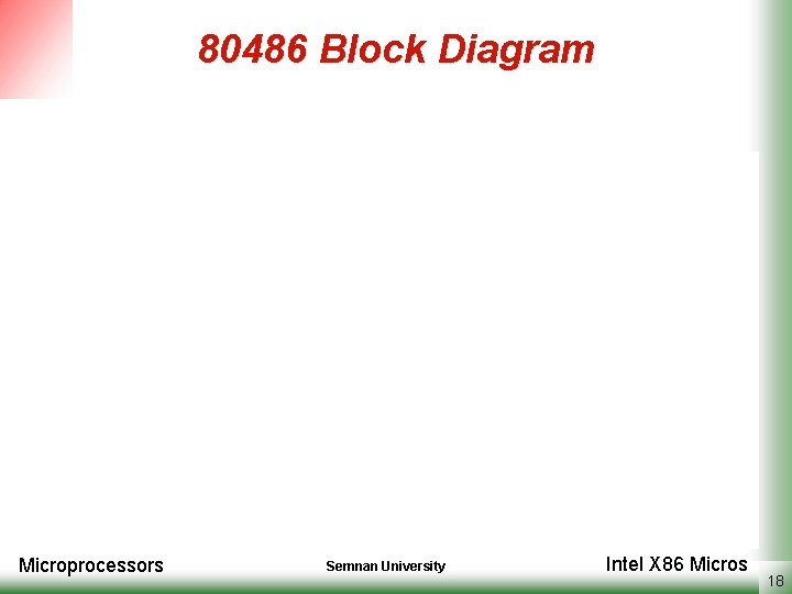 80486 Block Diagram Microprocessors Semnan University Intel X 86 Micros 18 