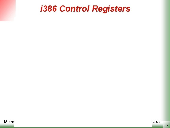 i 386 Control Registers Microprocessors Semnan University Intel X 86 Micros 37 