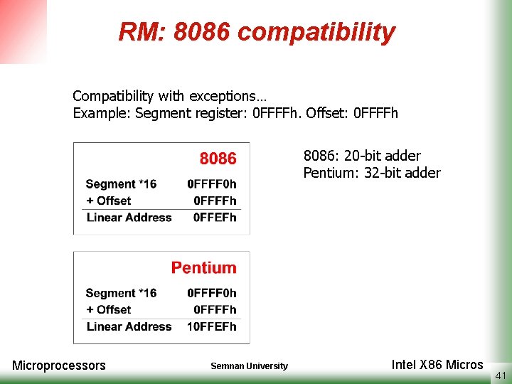 RM: 8086 compatibility Compatibility with exceptions… Example: Segment register: 0 FFFFh. Offset: 0 FFFFh