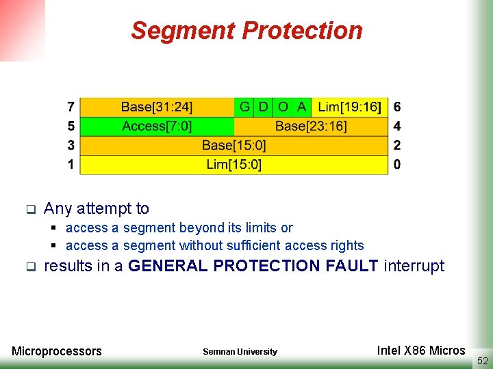 Segment Protection q Any attempt to § access a segment beyond its limits or