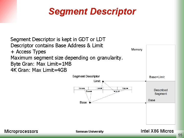 Segment Descriptor is kept in GDT or LDT Descriptor contains Base Address & Limit