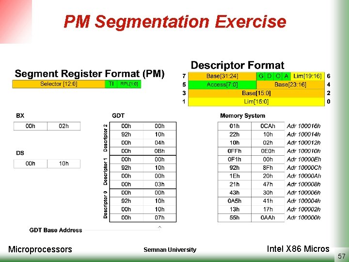 PM Segmentation Exercise Microprocessors Semnan University Intel X 86 Micros 57 