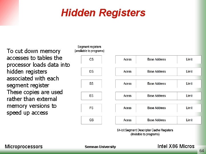 Hidden Registers To cut down memory accesses to tables the processor loads data into