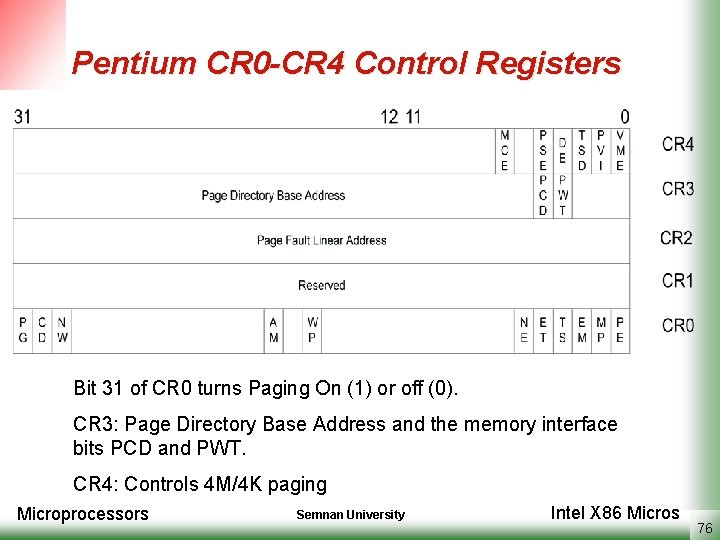 Pentium CR 0 -CR 4 Control Registers Bit 31 of CR 0 turns Paging