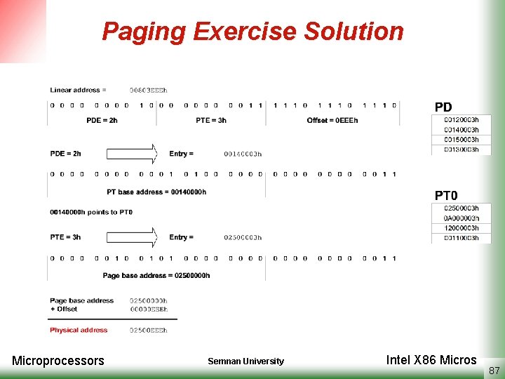 Paging Exercise Solution Microprocessors Semnan University Intel X 86 Micros 87 