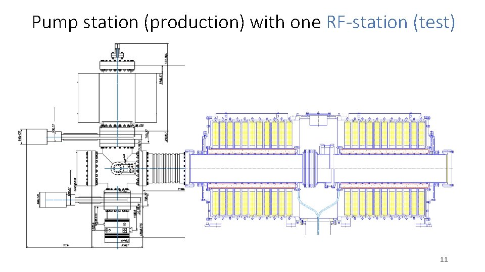 Pump station (production) with one RF-station (test) 11 