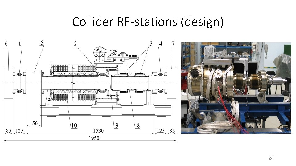Collider RF-stations (design) 24 