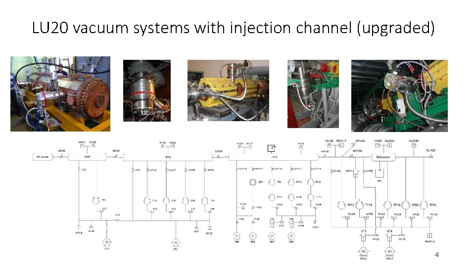 LU 20 vacuum systems with injection channel (upgraded) 4 
