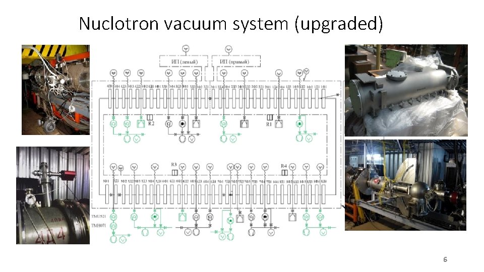 Nuclotron vacuum system (upgraded) 6 