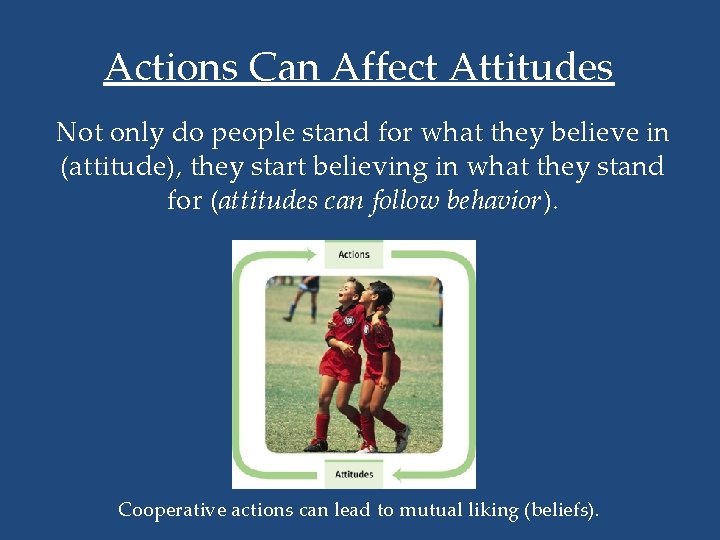 Actions Can Affect Attitudes Not only do people stand for what they believe in