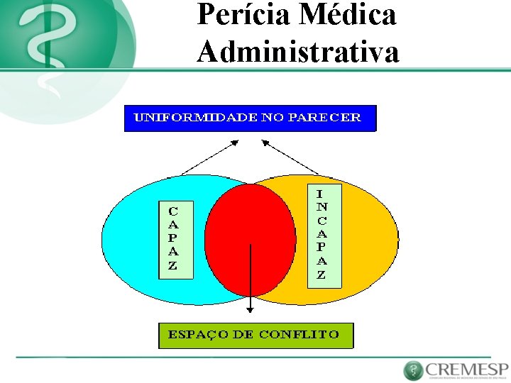 Perícia Médica Administrativa 
