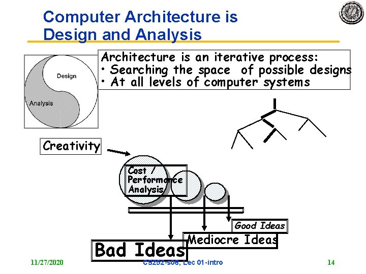 Computer Architecture is Design and Analysis Architecture is an iterative process: • Searching the