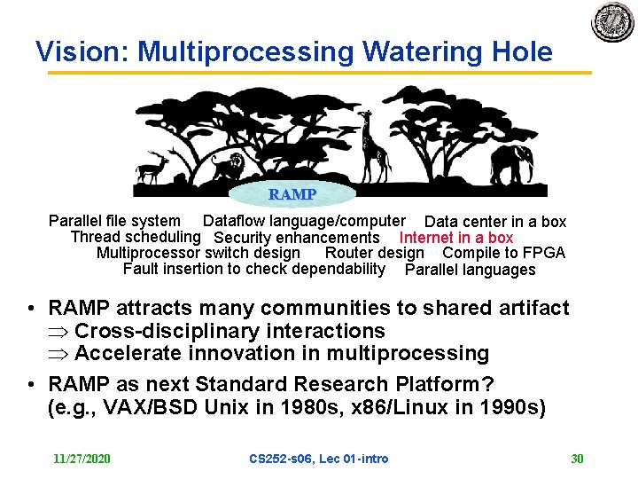 Vision: Multiprocessing Watering Hole RAMP Parallel file system Dataflow language/computer Data center in a