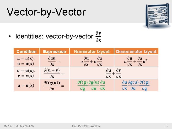 Vector-by-Vector • Condition Media IC & System Lab Expression Numerator layout Po-Chen Wu (吳柏辰)