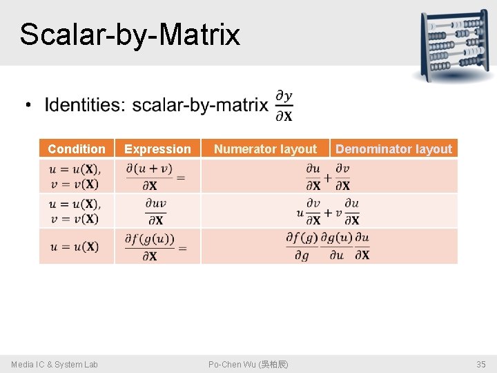 Scalar-by-Matrix • Condition Media IC & System Lab Expression Numerator layout Po-Chen Wu (吳柏辰)