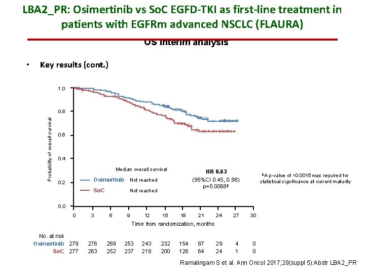 LBA 2_PR: Osimertinib vs So. C EGFD-TKI as first-line treatment in patients with EGFRm